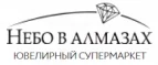 Небо в алмазах: Магазины мужской и женской одежды в Нальчике: официальные сайты, адреса, акции и скидки